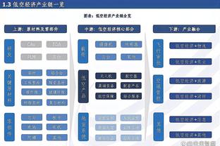 亚洲杯半决赛：约旦vs韩国首发：孙兴慜出战金玟哉停赛，塔马里先发